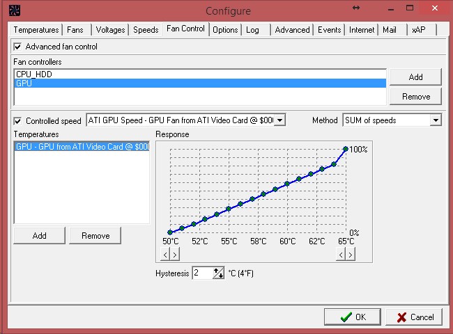 remove SpeedFan completely